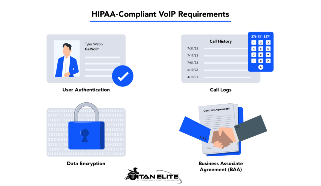 HIPAA-Compliant-VoIP-transparent